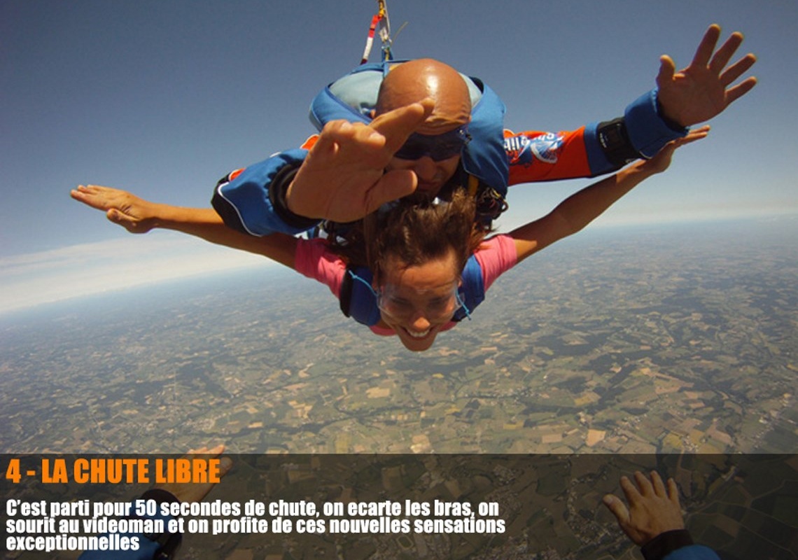 Saut tandem, la chute libre Saut tandem, la chute libre