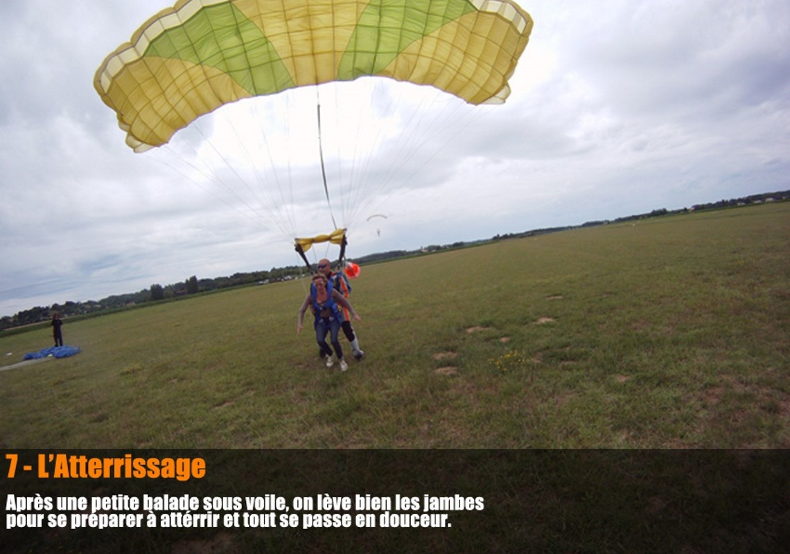 Saut tandem, l'atterrissage Saut tandem, l'atterrissage