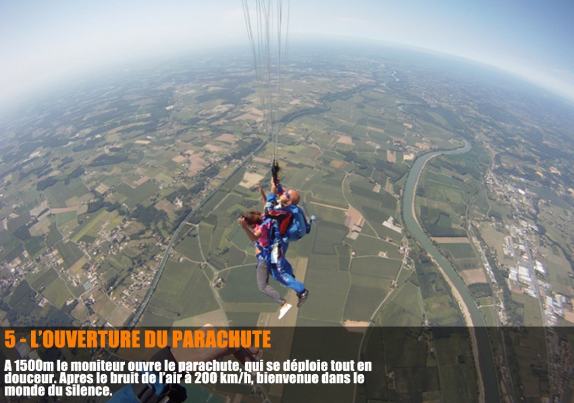 Saut tandem, l'ouverture du parachute Saut tandem, l'ouverture du parachute